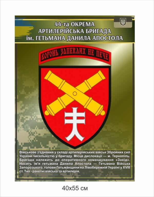 Вивіска з історією військової бригади