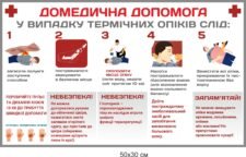 Домедична допомога в умовах бою