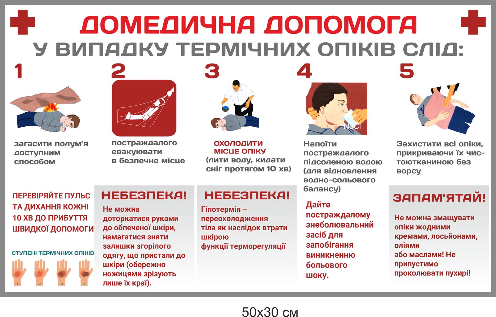 Стенд для укриття "Домедична допомога"