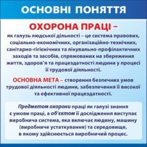 Стенд “Основні поняття охорони праці”