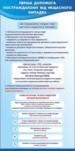 Стенд “Перша допомога постраждалому від нещасного випадку”