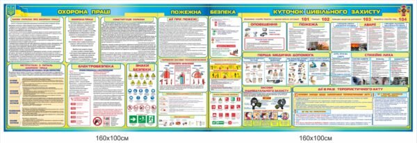 Набір стендів “Охорона праці. Пожежна безпека. Цивільний захист”