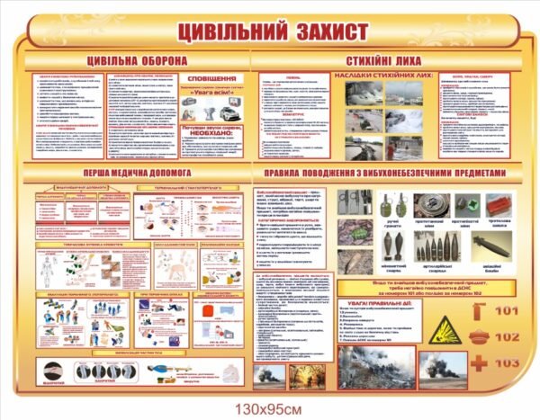 Пластиковий стенд з цивільного захисту