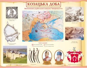 Стенд з історії України “Козацька доба”
