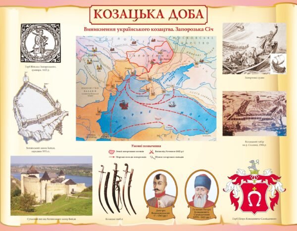 Стенд з історії України “Козацька доба”