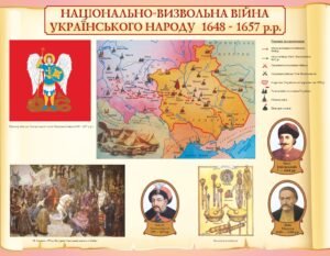 Стенд з історії України “Національно-визвольна війна”