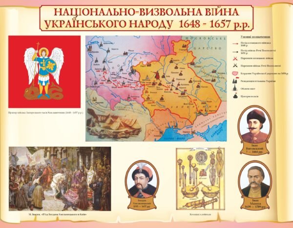 Стенд з історії України “Національно-визвольна війна”