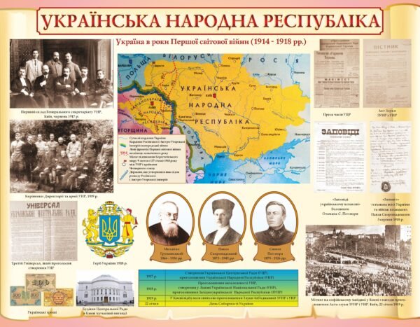 Стенд з історії “Українська народна республіка”