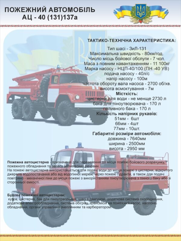 Стенд “Пожежний автомобіль АЦ-40 (131)137а”