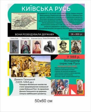 Стенд з історії України “Київська Русь”