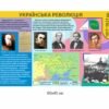 Сучасні стенди з історії України 7724