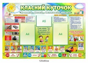 Сучасний класний куточок для початкових класів