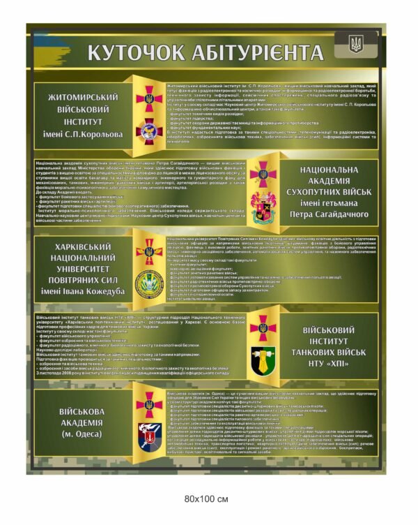 Військовий стенд “Куточок абітурієнта”