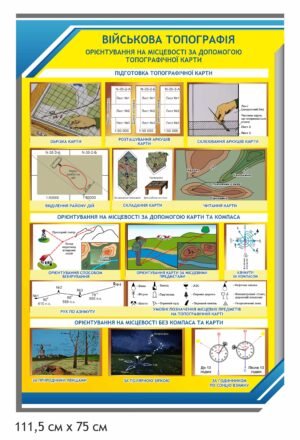 Стенд “Топографія для військових”