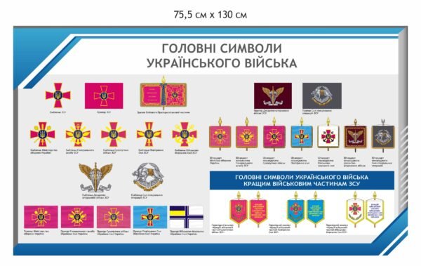 Стенд “Головні символи війська України”