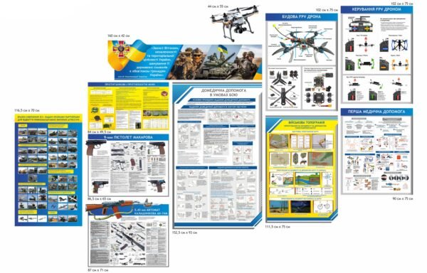 Сучасний комплект стендів “Захист України”