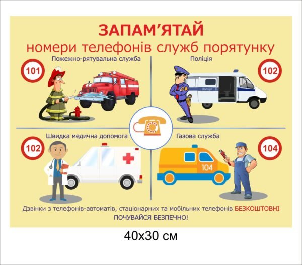 Стенд “Телефони служб порятунку”