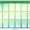 Інформаційний стенд “Правила внутрішнього трудового розпорядку” 8558