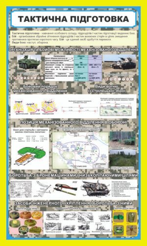 Військовий стенд “Тактична підготовка”