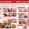 Комплект стендів за фахом “Кухар” 9096