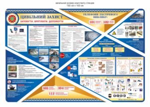 Куток цивільного захисту на підприємстві