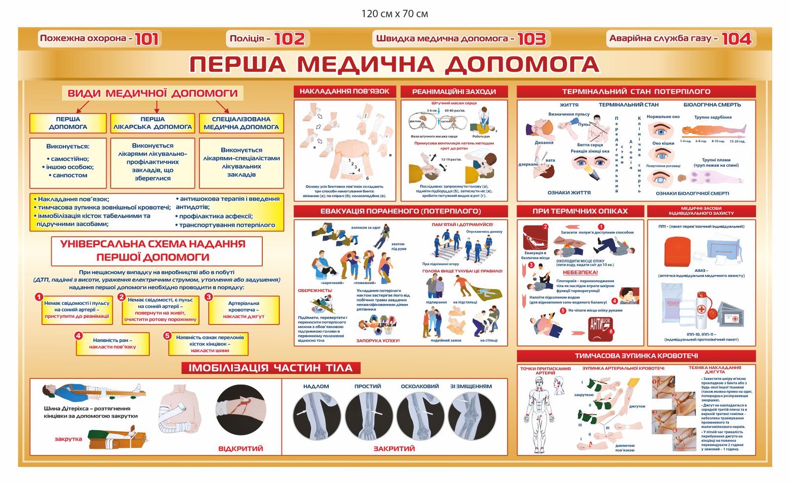 Пластиковий стенд "Перша медична допомога"