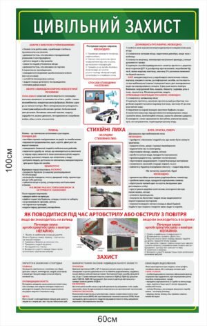 Куточок цивільного захисту