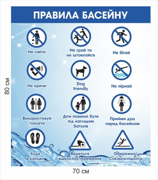 Вивіска “Правила басейну”