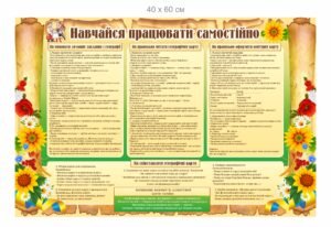 Стенд з географії “Навчайся працювати самостійно”