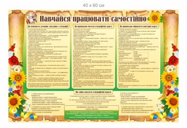 Стенд з географії “Навчайся працювати самостійно”