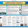 Комплекс стендів для класу безпеки 9330