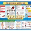 Комплекс стендів для класу безпеки 9332