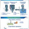 Комплект стендів для кабінету трудового навчання 9299