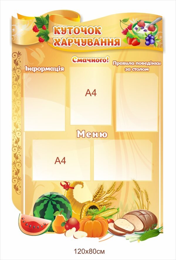Куточок харчування
