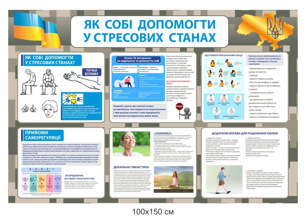 Як собі допомогти у стресових станах