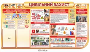 Куточок цивільного захисту в школі