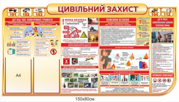 Куточок цивільного захисту в школі