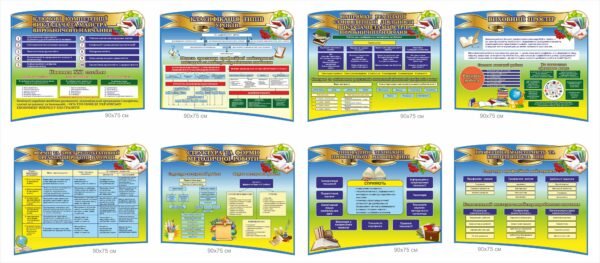 Методичний куточок