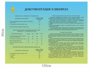 Військовий стенд “Документація хліборіза”