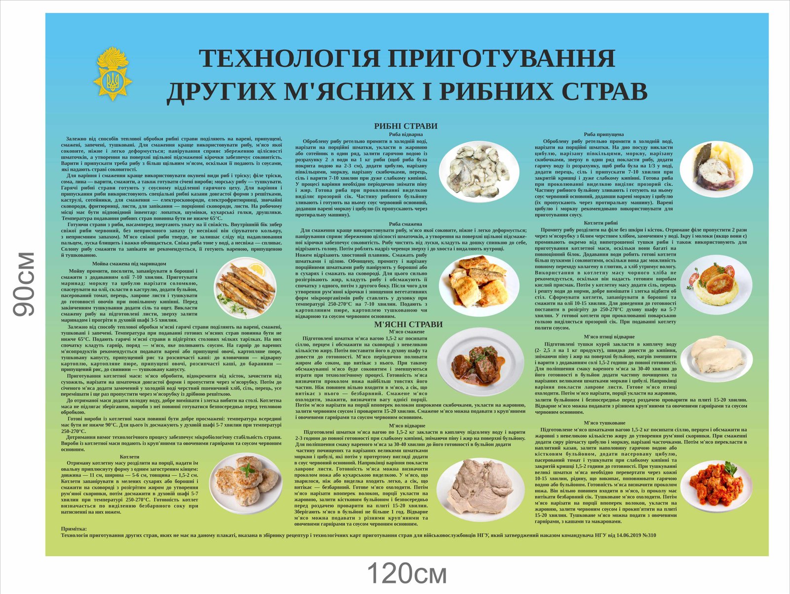 Стенд "Технологія приготування других м'ясних і рибних страв"