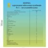 Комплект стендів для військової їдальні 9537