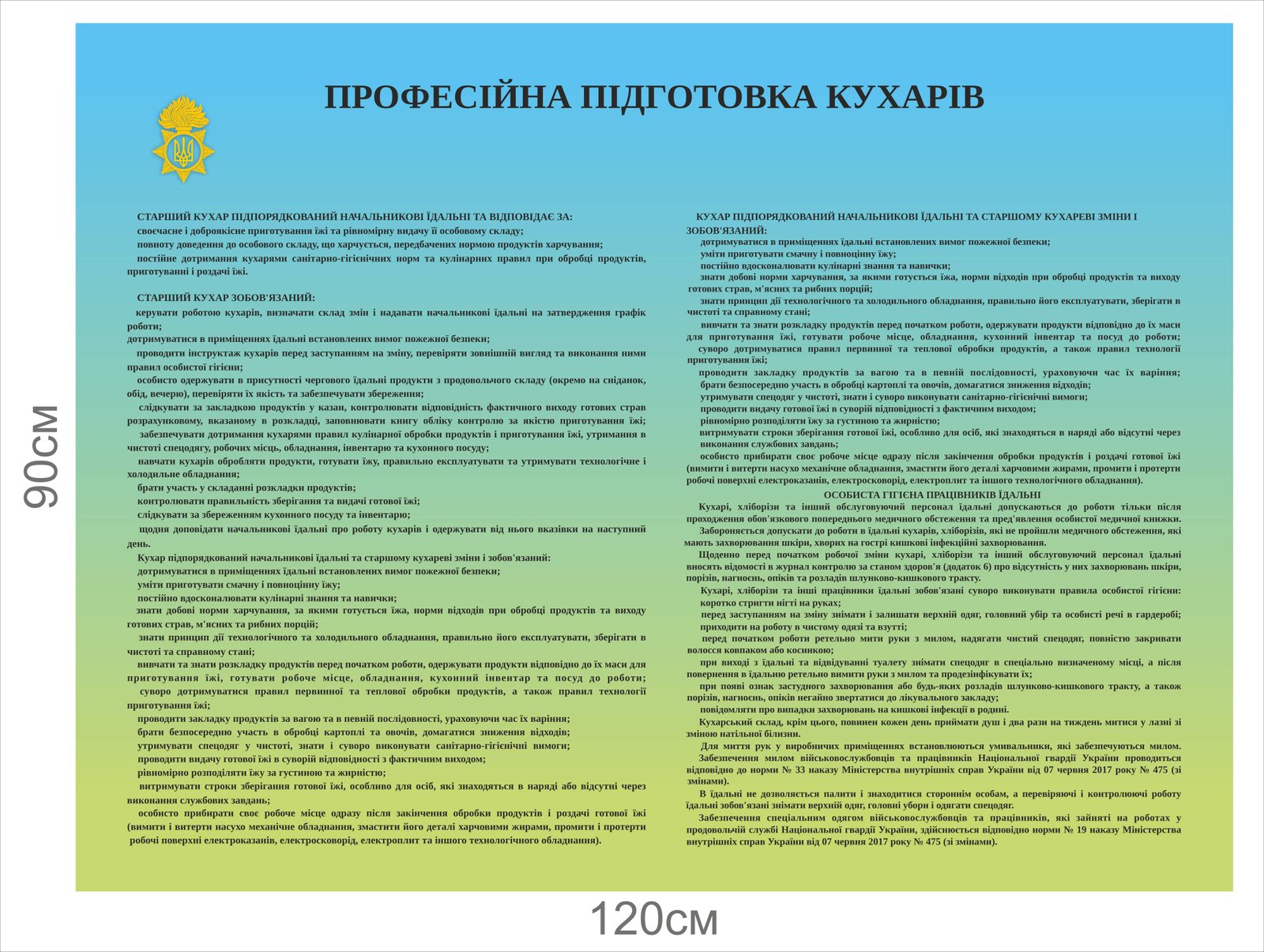 Військовий стенд "Професійна підготовка кухарів"