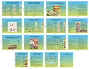 Комплект стендів для військової їдальні