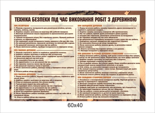 Стенд “Безпека під час роботи з деревиною”