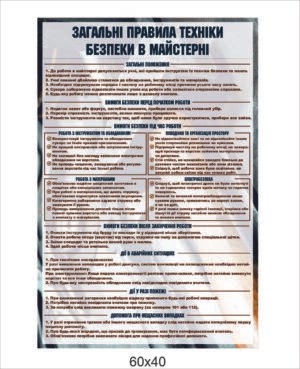 Стенд “Правила безпеки в майстерні”