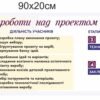 Стенди для швейної майстерні: Охорона праці та технологія швейного виробництва 9645