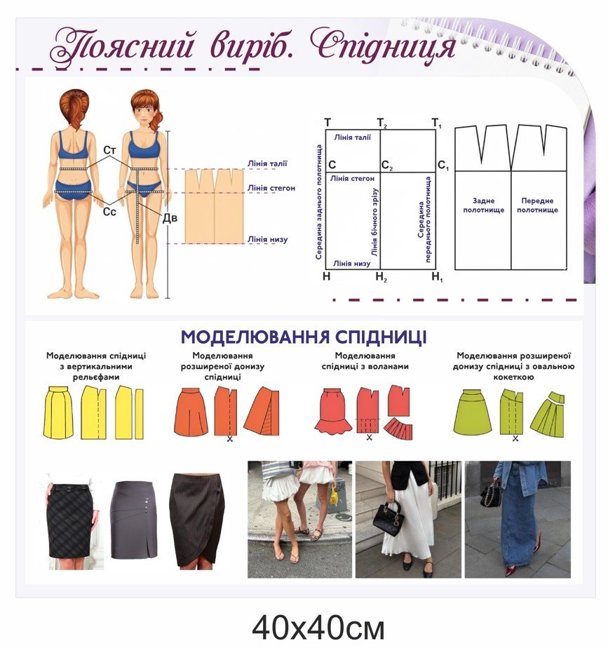 Кабінет технологій для дівчат