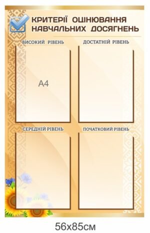 Стенд “Критерії оцінювання навчальних досягнень” НУШ