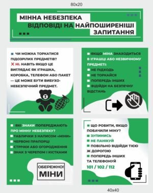 Модульний стенд “Мінна небезпека”