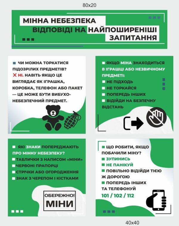 Модульний стенд “Мінна небезпека”